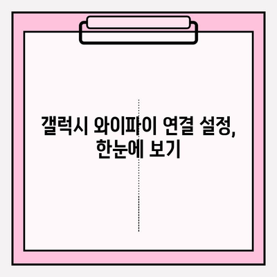 갤럭시 와이파이 연결, 초간단 가이드| 5분 만에 완벽 연결 | 갤럭시, 와이파이, 연결, 설정, 가이드