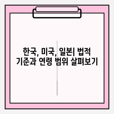 미성년자 정의| 법적 의미와 연령 범위 | 한국, 미국, 일본 비교