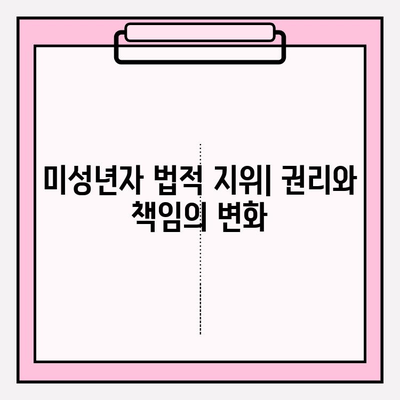 미성년자 정의| 법적 의미와 연령 범위 | 한국, 미국, 일본 비교