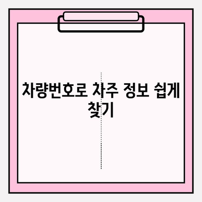 차량번호로 차주 조회| 자동차 검사 기간 확인 및 예약 방법 | 차량 정보, 차주 정보, 검사 예약, 자동차 관리