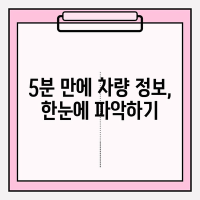 차량 소유자 정보, 5분 만에 찾는 초간단 방법 | 차량 조회, 소유주 확인, 자동차 정보