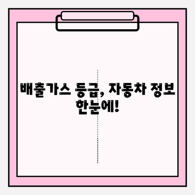 노후 경유차 등급 확인, 이제 쉽게! | 자동차 등급 조회 가이드, 노후 경유차, 배출가스 등급