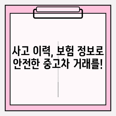 중고차 구매 전 필수 확인! 자동차 보험 이력 무료 조회 방법 | 사고 이력, 보험 정보, 안전한 중고차 거래