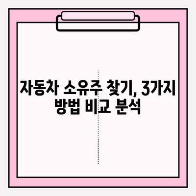 차량 번호로 소유자 찾기| 쉽고 빠른 방법 3가지 | 자동차, 소유주 조회, 정보 확인