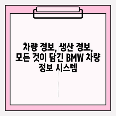 BMW 차량 정보 확인| 차대 번호로 생산 날짜 알아보기 | 차량 정보 조회, 생산 정보, BMW