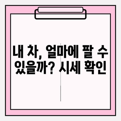 차량 번호로 시세 조회, 정확도 높이는 방법 | 중고차 시세, 자동차 가격, 온라인 조회