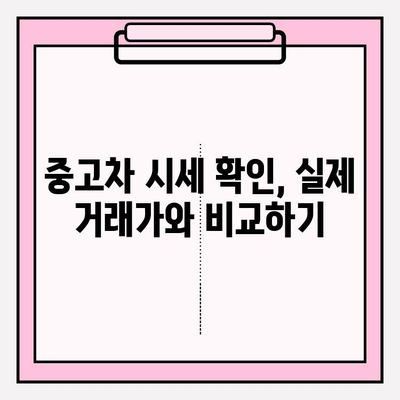 차량 번호로 시세 알아보기| 정확한 조회 방법과 주의 사항 | 중고차, 시세 확인, 차량 번호 조회