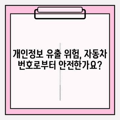 자동차 번호로 연락처와 주소 찾기| 간편하고 안전하게 정보 확인하는 방법 | 자동차, 연락처, 주소, 정보 검색, 개인정보 보호