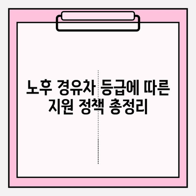 노후 경유차 등급 조회 가이드| 환경 보호와 혜택, 한 번에! | 노후 경유차, 등급 조회, 환경 개선, 지원 정책