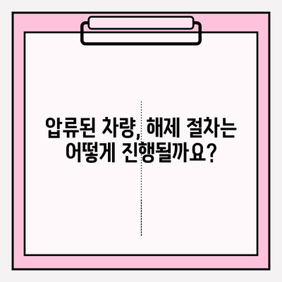 차량 압류 여부 조회 & 해제 절차 완벽 가이드 | 자동차, 압류, 해제, 조회, 법률