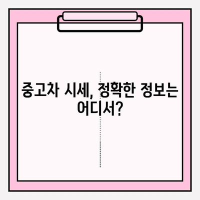 차량번호로 시세 확인, 정확도는 얼마나? | 중고차 시세 조회, 자동차 가격 알아보기