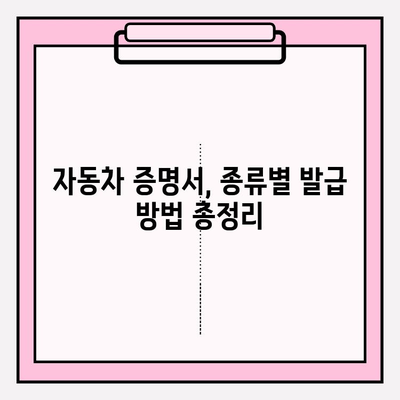 자동차 증명서 발급 & 조회| 소유자 정보 확인 완벽 가이드 | 자동차, 소유권, 증명서, 조회 방법