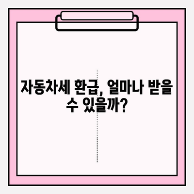 자동차 환급금 조회 방법| 5년 경과 여부 확인 | 자동차세 환급, 자동차세 환급 조건, 자동차세 환급 신청