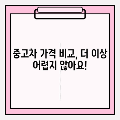 번호판만 입력하면 OK! 차량 시세 정확하게 알아보는 방법 | 차량 가격 조회, 중고차 시세, 자동차 정보