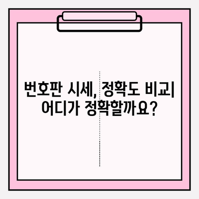 차량 번호판 시세, 정확하게 알아보는 방법| 조회 방법 & 정확도 비교 | 자동차, 시세 확인, 번호판 가격