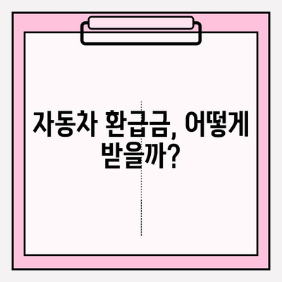 자동차 환급금 수령 가이드| 차량번호로 소유자 확인 | 환급금 신청, 자동차 환급, 차량 소유자 확인