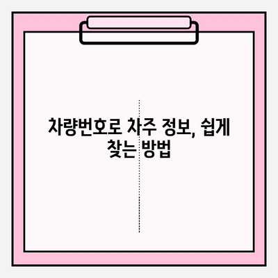 차량번호로 차주 정보 조회하고 연락하기| 간편한 방법 총정리 | 차량 조회, 연락처 찾기, 주소 확인, 법적 제한