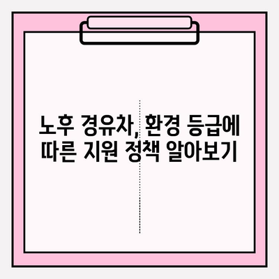 내 차, 환경 친화적인가요? 노후 경유차 등급 조회 & 친환경 차량 확인 가이드 | 환경, 등급, 조회, 친환경 차량