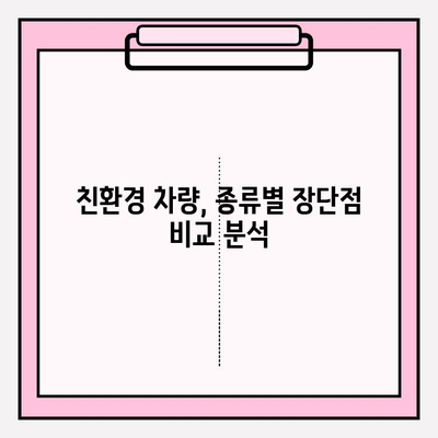 내 차, 환경 친화적인가요? 노후 경유차 등급 조회 & 친환경 차량 확인 가이드 | 환경, 등급, 조회, 친환경 차량