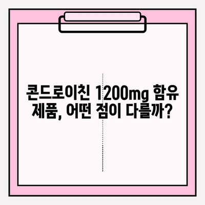 콘드로이친 1200mg 함유 관절 영양제 추천| 효과적인 제품 비교분석 | 관절 건강, 연골, 통증 완화