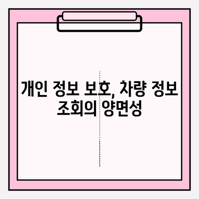 차량번호로 차주 정보 찾는 방법| 간편하게 알아보기 | 차량 정보 조회, 개인 정보 보호