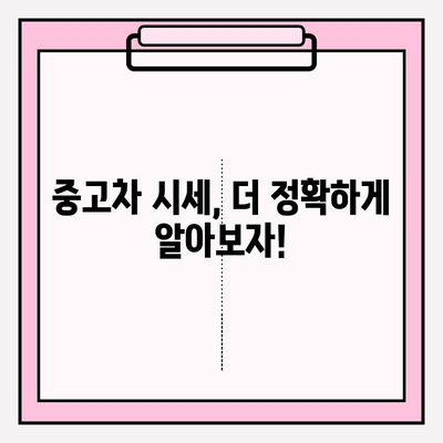 차량 번호 시세 정확히 알아보기| 조회 방법 & 정확도 향상 가이드 | 자동차 시세, 중고차, 차량 번호 조회, 시세 확인