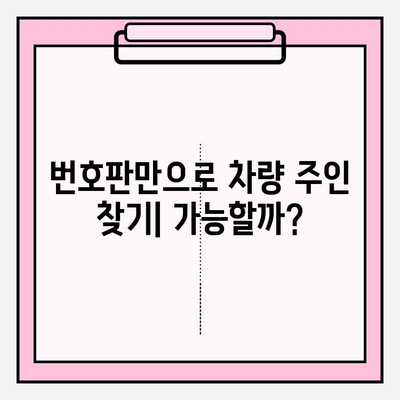 번호판으로 차량 소유자 정보 조회| 간편하고 정확한 방법 | 자동차 정보, 소유주 확인, 법적 제한