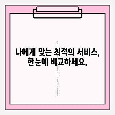 차량 보험 이력 조회 서비스 비교| 나에게 딱 맞는 서비스 찾기 | 보험료 할인, 사고 이력 조회, 간편 비교