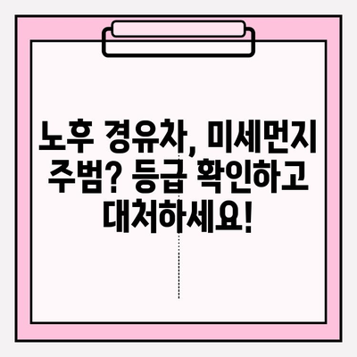 내 차, 몇 등급일까? 번호판으로 노후 경유차 등급 조회 가이드 |  미세먼지, 환경, 노후 경유차, 등급 조회,  자동차