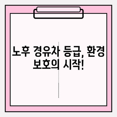 내 차, 몇 등급일까? 번호판으로 노후 경유차 등급 조회 가이드 |  미세먼지, 환경, 노후 경유차, 등급 조회,  자동차