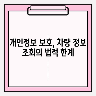 차량 번호로 차주 정보 조회, 가능할까요? | 개인정보 보호, 조회 방법, 법률 정보