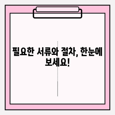 치아 보험금 청구, 이제 막막하지 않아요! | 보험금 청구 절차 & 추천 보험 상품 비교 가이드