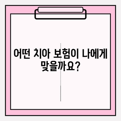 치아 보험금 청구, 이제 막막하지 않아요! | 보험금 청구 절차 & 추천 보험 상품 비교 가이드