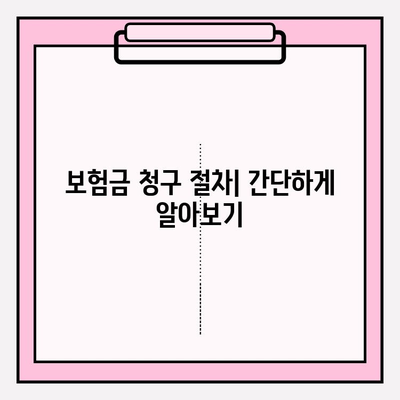 치과 진료확인서로 보험금 청구하는 방법 | 보험금 청구, 치과 진료, 보험 팁