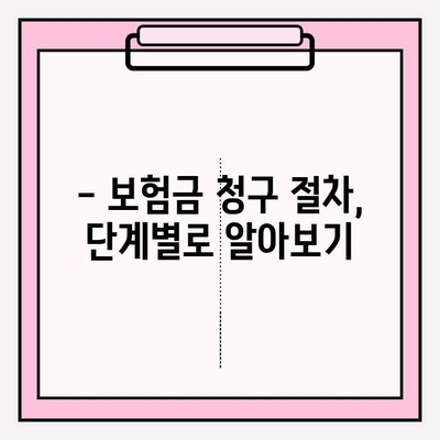 라이나생명 치아 보험금 청구, 이렇게 하면 됩니다! | 간편 청구 절차 & 필요 서류 완벽 가이드