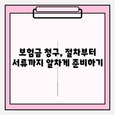 치아 보험금, 제대로 받으려면? | 보상 범위 & 체크사항 완벽 가이드