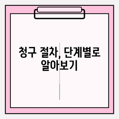 라이나생명 치아 보험금 청구, 이렇게 하면 됩니다! | 보험금 청구 절차, 필요 서류, 주의 사항