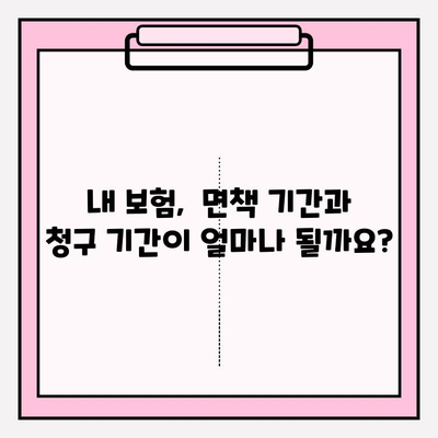 치과 보험 견적 비교| 면책 기간과 청구 기간 확인 |  내 보험, 제대로 알고 선택하세요!