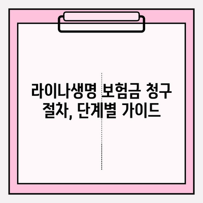 라이나생명 보험금 청구 완벽 가이드| 치아, 암, 치매 보험 상세 분석 | 보험금 청구 절차, 서류, 주의 사항