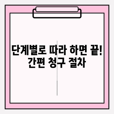 라이나생명 치아 보험 보험금 청구 완벽 가이드| 단계별 절차와 필요 서류 | 치아보험, 보험금, 청구, 서류, 라이나생명