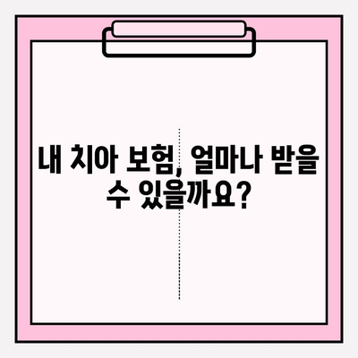 라이나생명 치아 보험 보험금 청구 완벽 가이드| 단계별 절차와 필요 서류 | 치아보험, 보험금, 청구, 서류, 라이나생명