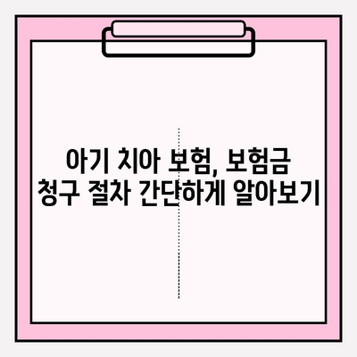 아기 치아보험 면책기간 없이 보장| 보존치료 보험금 청구 가이드 | 아기 치아 보험, 면책 기간, 보존 치료, 보험금 청구