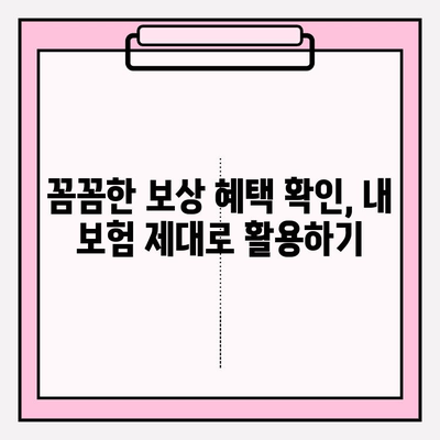 치아 보험금, 제대로 청구하고 보상 혜택 꼼꼼히 확인하세요! | 치아보험, 보험금 청구, 보상 혜택, 청구 절차