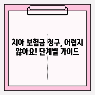 치아 보험 약관, 제대로 확인하고 보험금 청구하기| 단계별 가이드 | 치아 보험, 보험금 청구, 약관 확인, 보험 팁