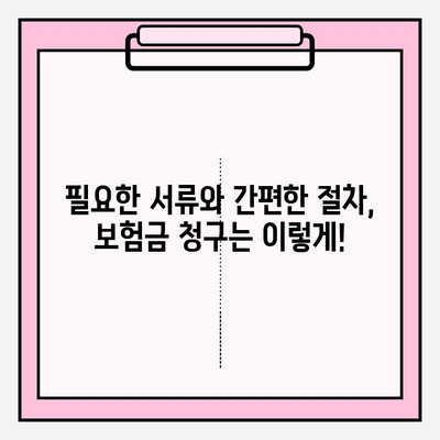 라이나생명 치아보험 보험금 청구부터 해지까지 완벽 가이드 | 보험금 지급 기준, 서류, 절차, 해지 시 주의 사항