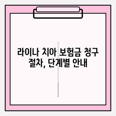 라이나 치아 보험금 청구| 전화 상담부터 간편하게 완료하는 방법 | 보험금 청구, 서류, 절차, 안내