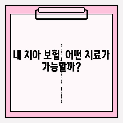 치아 보험금, 제대로 받는 방법| 확인부터 보상 준비까지 완벽 가이드 | 치아보험, 보험금 청구, 보상 절차