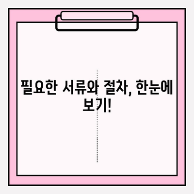 가산병원 치료비 정산| 치아보험 보험금 청구 상세 가이드 | 치아보험, 보험금 청구, 서류, 절차