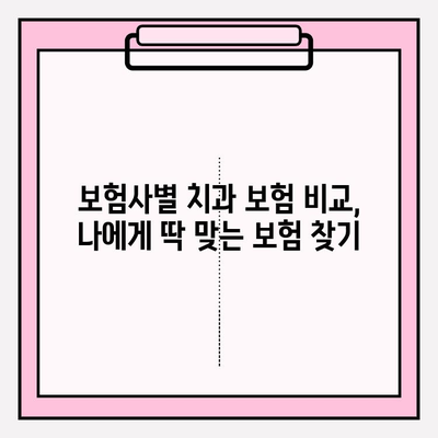 치과 보험금 청구부터 혜택까지 완벽 가이드 | 치과 보험, 보험금 청구, 혜택 정보, 보험사별 비교