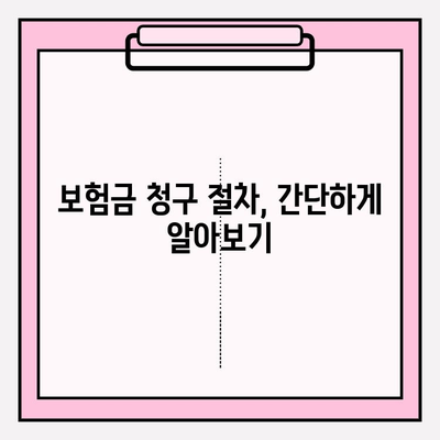 치아 파손 보험금 청구, 이렇게 하면 됩니다! | 보험금 청구 절차, 서류, 주의사항, 성공률 높이는 팁